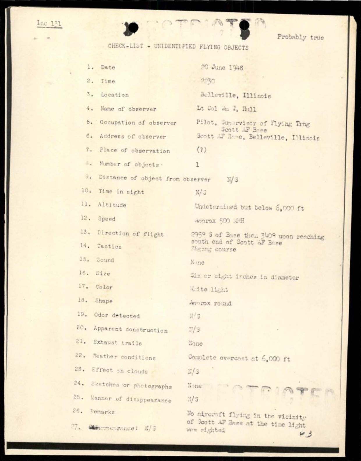 DOW-UAP-D088 US-AirForce Analysis-of-Flying-Objects-in-the-US 101-172 — page 97