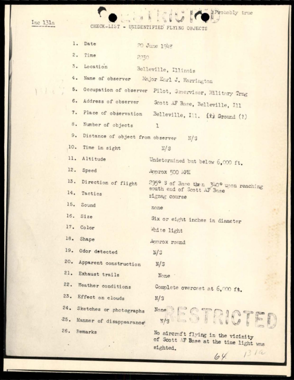 DOW-UAP-D088 US-AirForce Analysis-of-Flying-Objects-in-the-US 101-172 — page 98