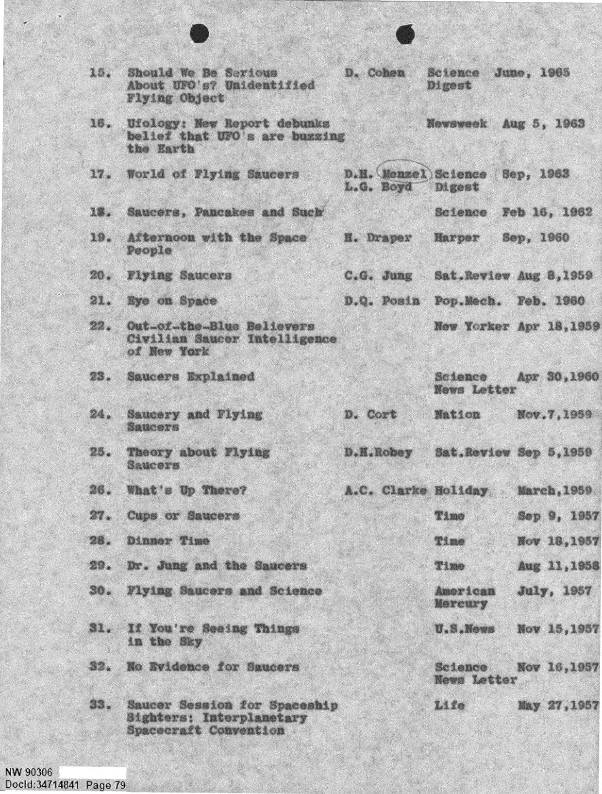 DOW-UAP-D092 DAF-Committee-to-Review-Project-Bluebook 1966-1967 — page 79