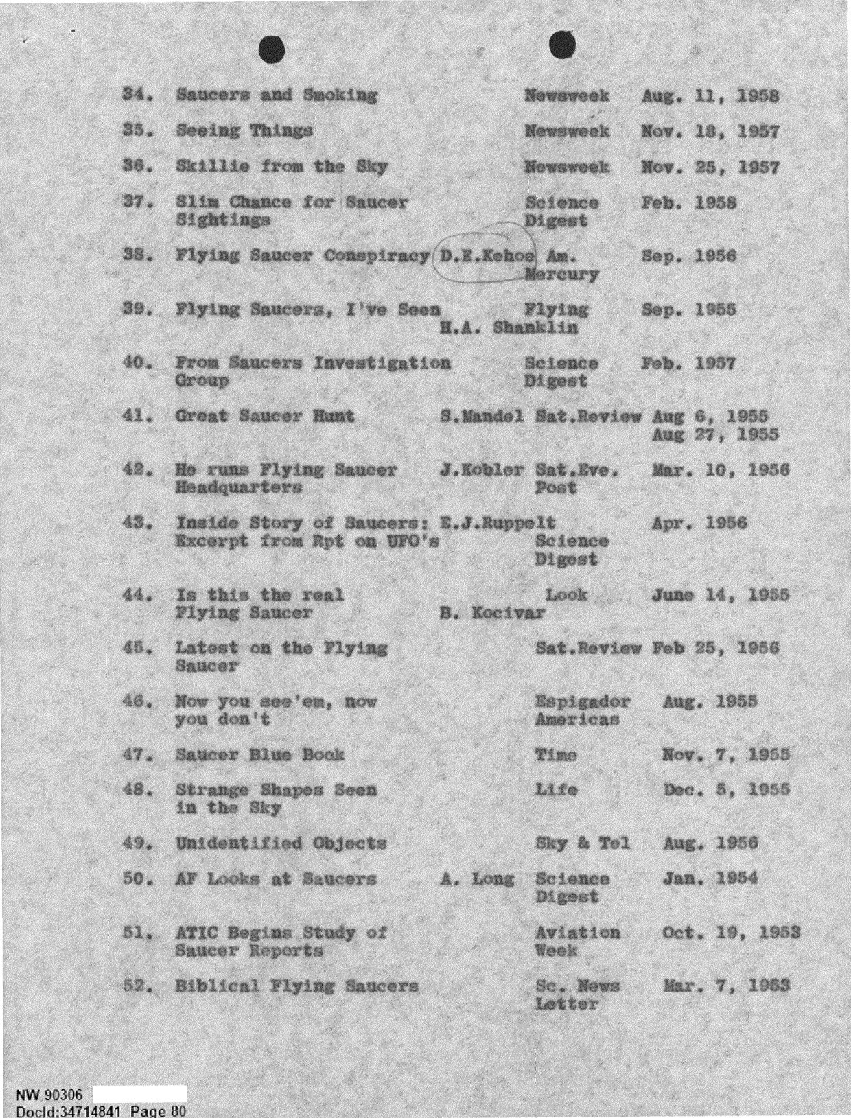 DOW-UAP-D092 DAF-Committee-to-Review-Project-Bluebook 1966-1967 — page 80