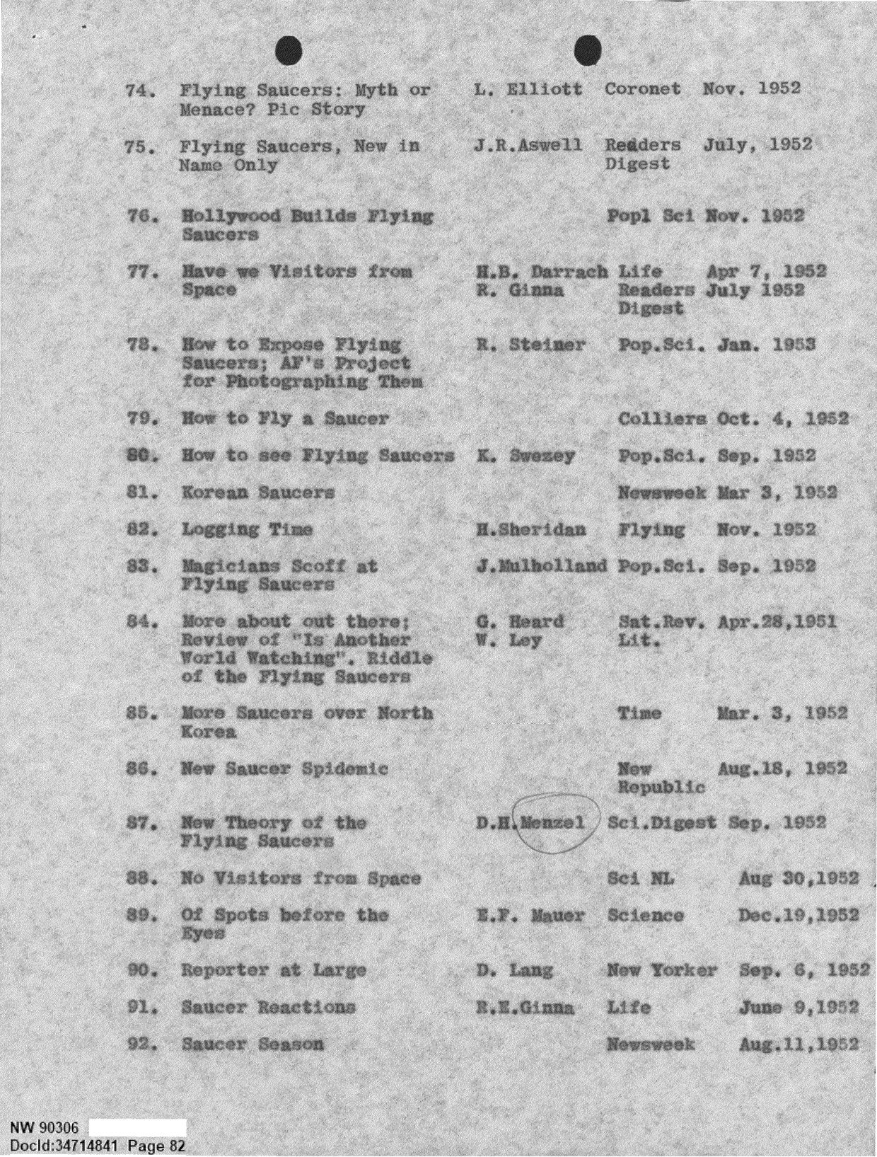 DOW-UAP-D092 DAF-Committee-to-Review-Project-Bluebook 1966-1967 — page 82
