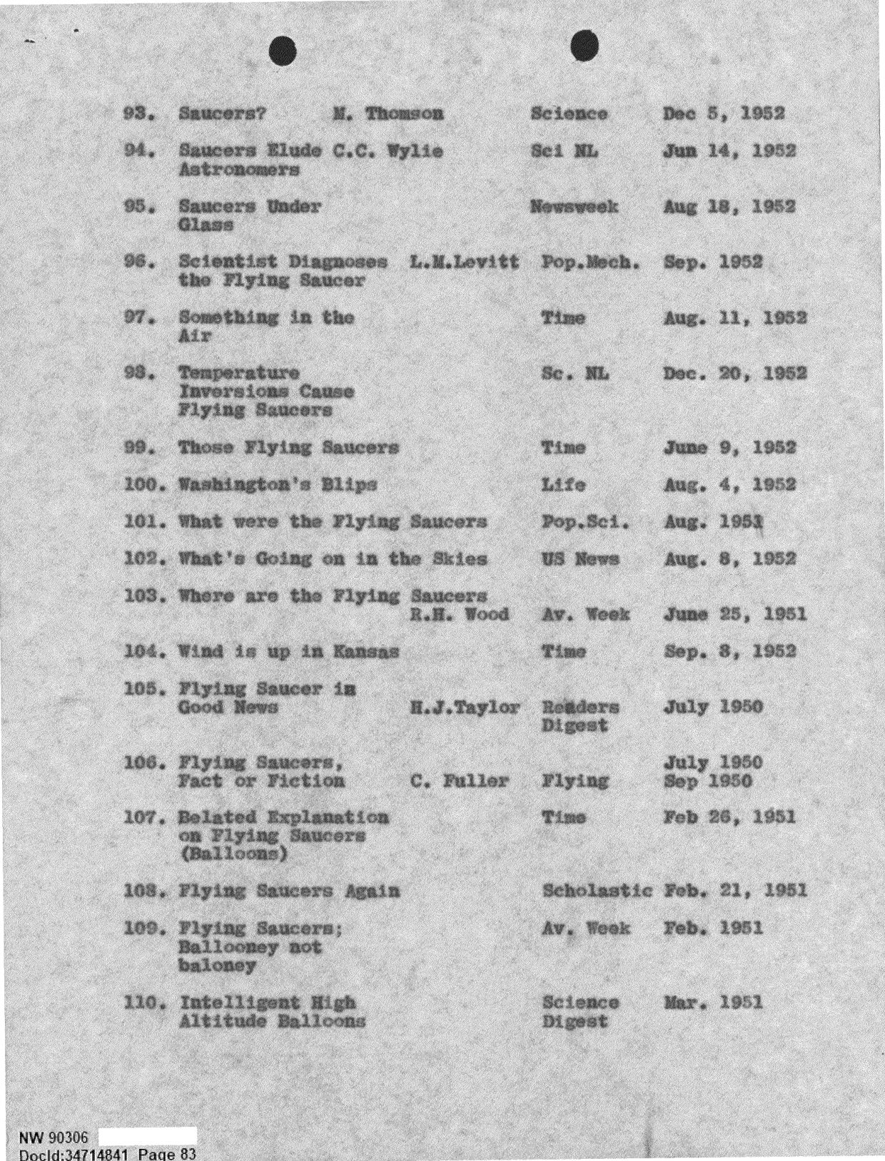 DOW-UAP-D092 DAF-Committee-to-Review-Project-Bluebook 1966-1967 — page 83
