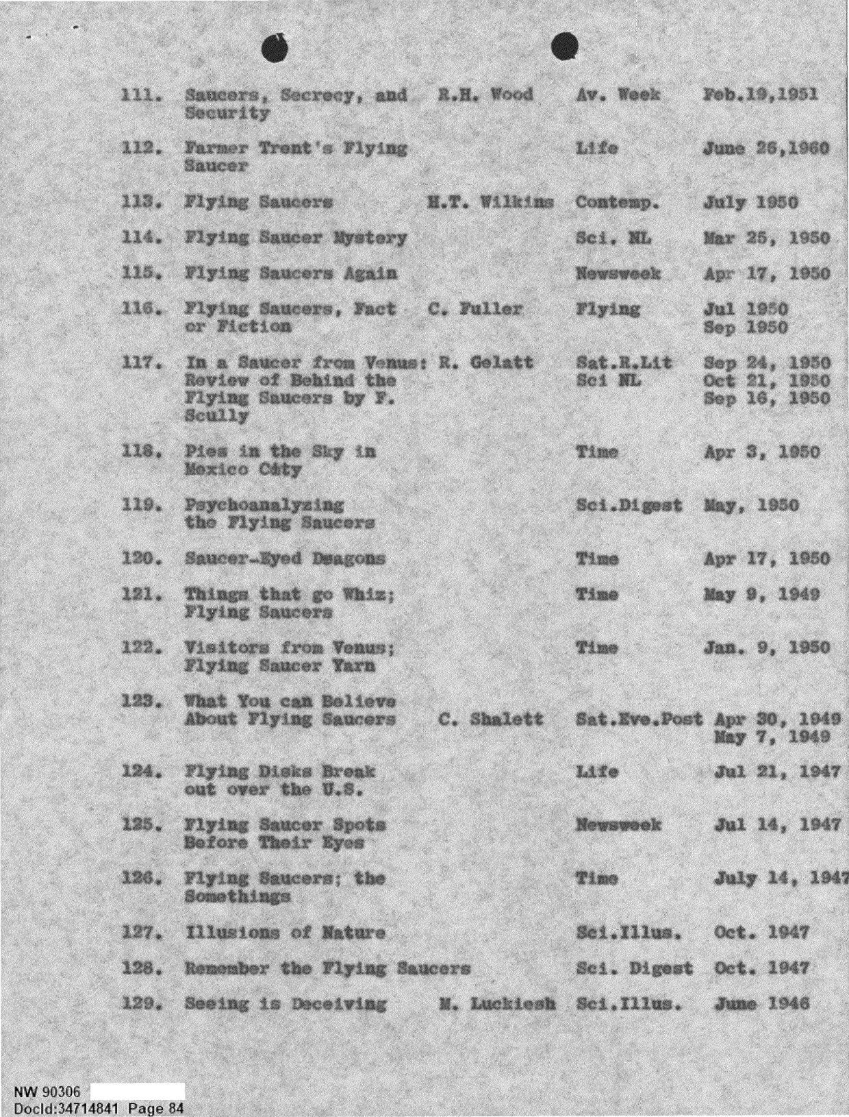 DOW-UAP-D092 DAF-Committee-to-Review-Project-Bluebook 1966-1967 — page 84