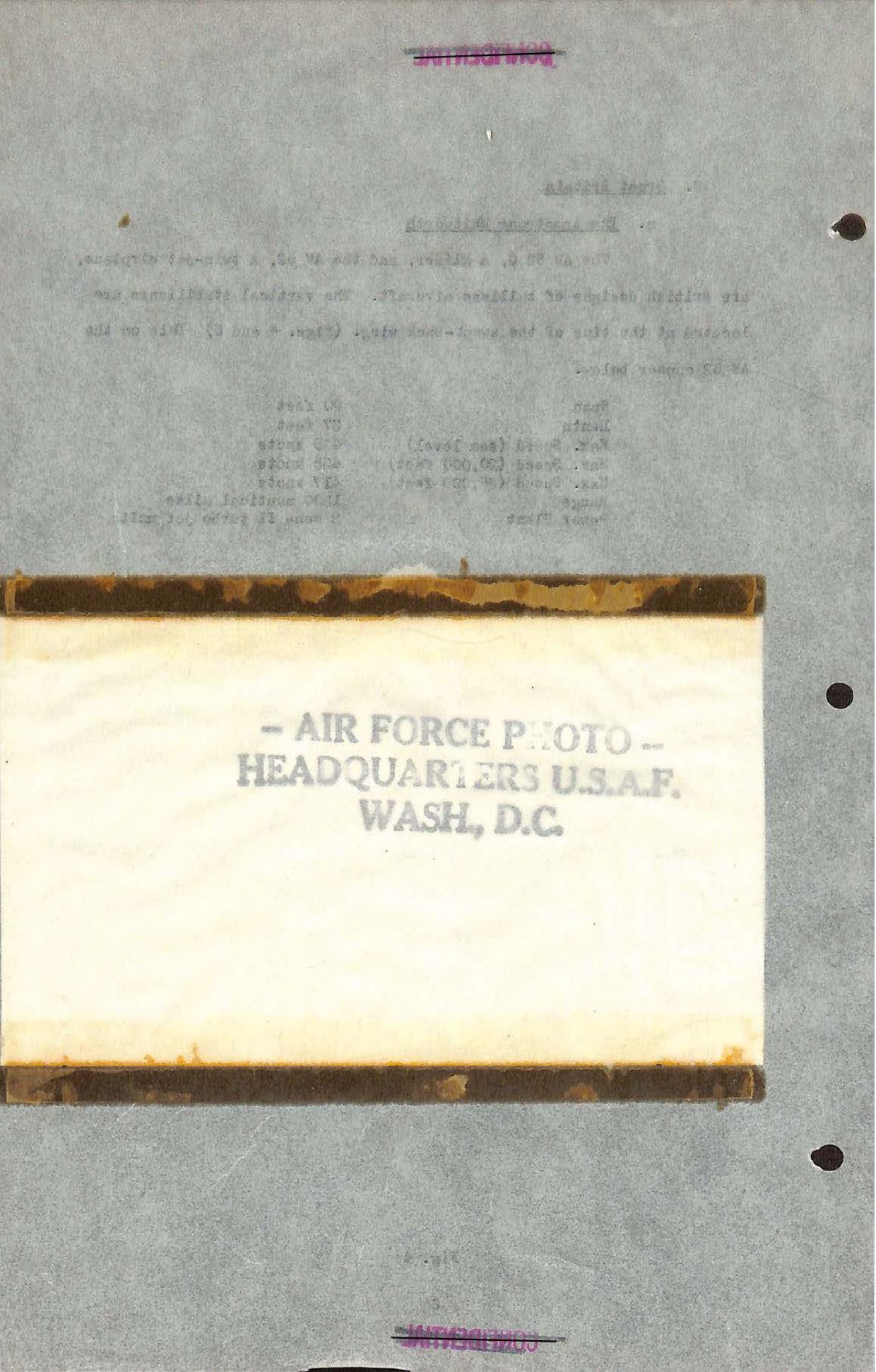 DOW-UAP-D093 Analysis-of-Flying-Object-Incidents-in-the-US 1948 — page 52