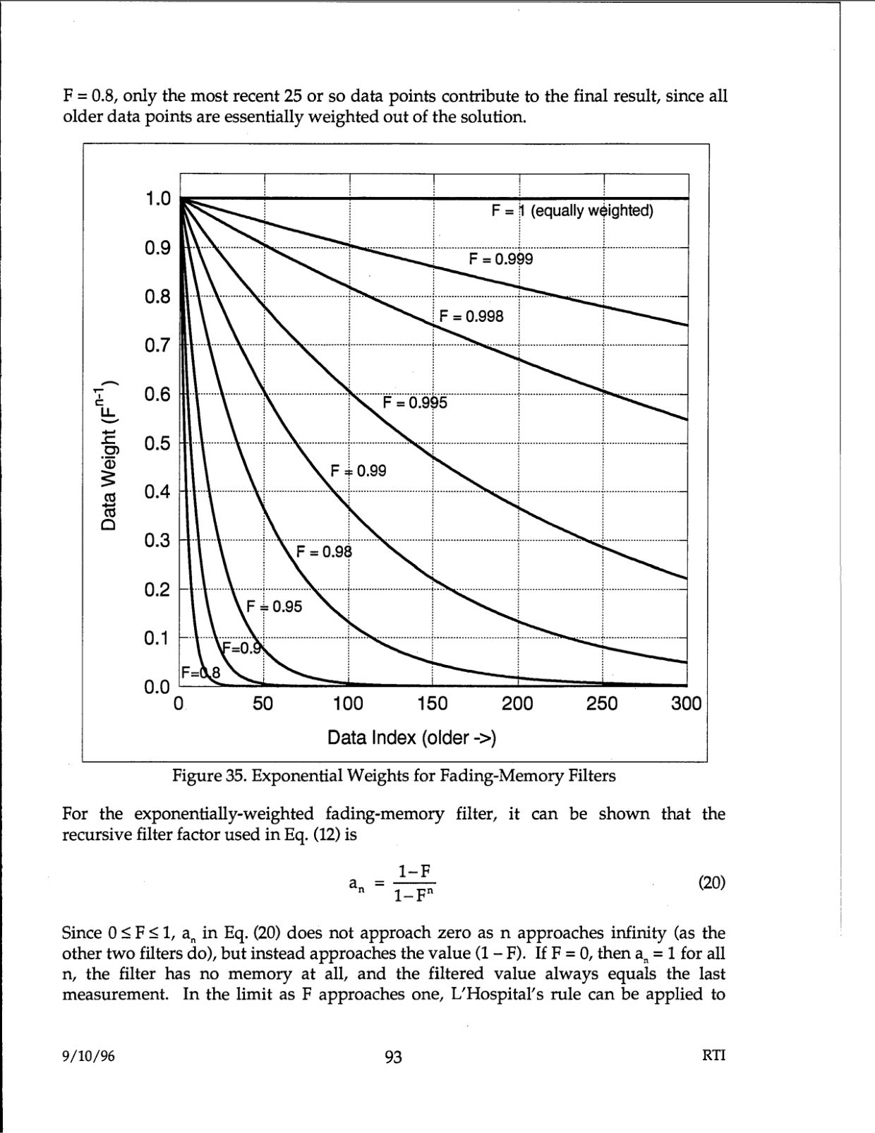DOW-UAP-D48-Report-September-1996 — page 102
