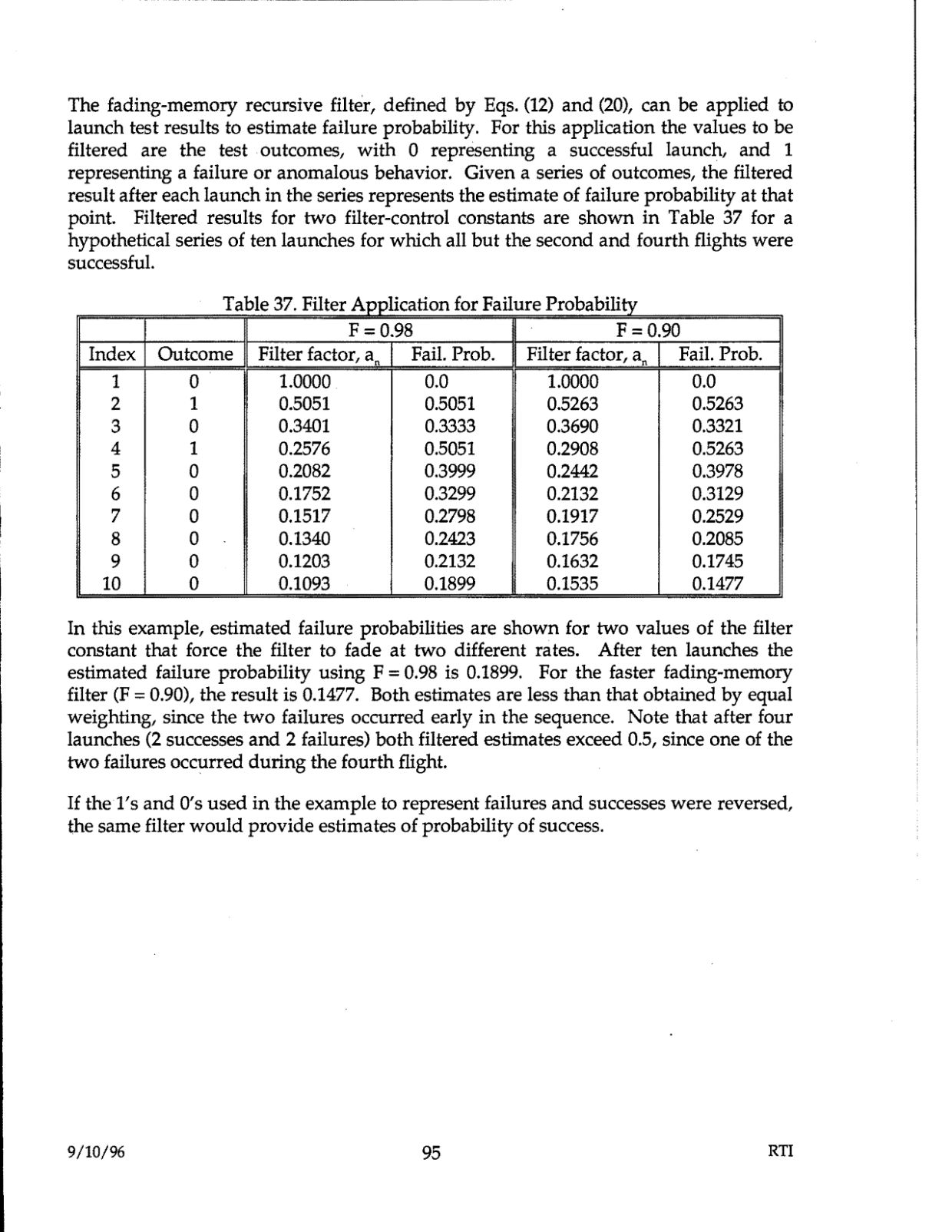 DOW-UAP-D48-Report-September-1996 — page 104