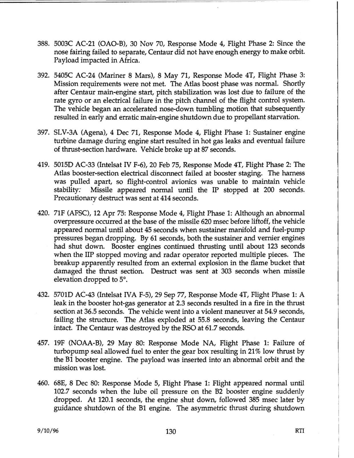DOW-UAP-D48-Report-September-1996 — page 139