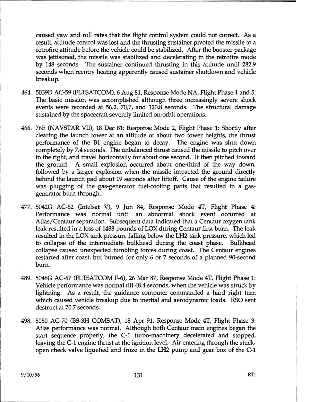 DOW-UAP-D48-Report-September-1996 — page 140