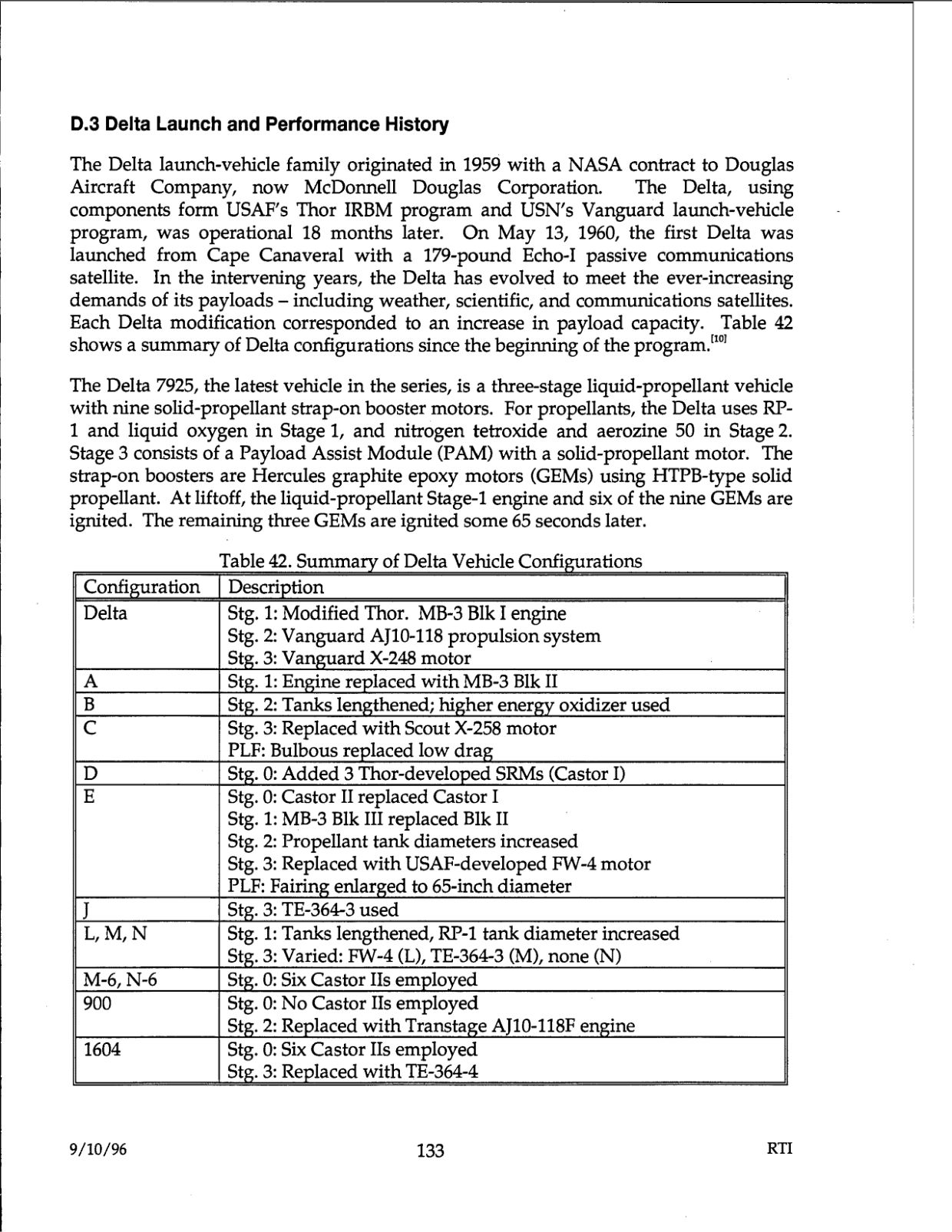 DOW-UAP-D48-Report-September-1996 — page 142