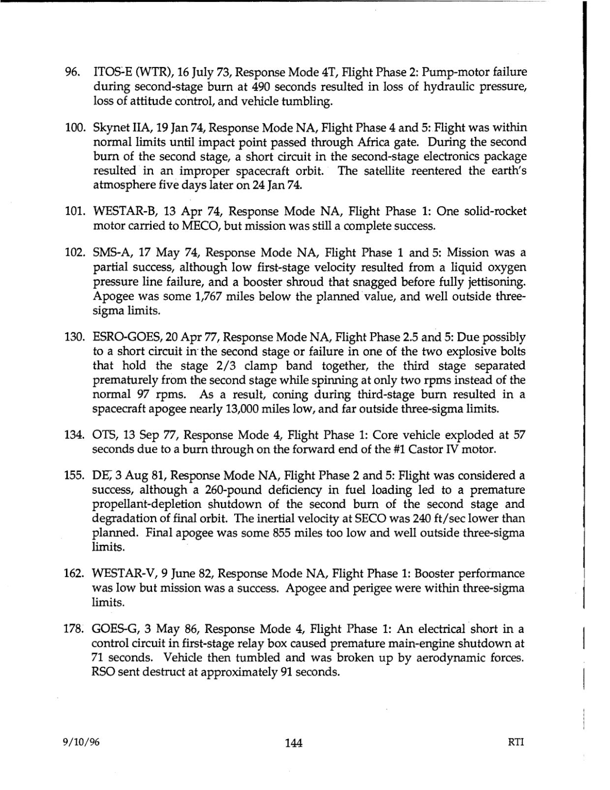 DOW-UAP-D48-Report-September-1996 — page 153