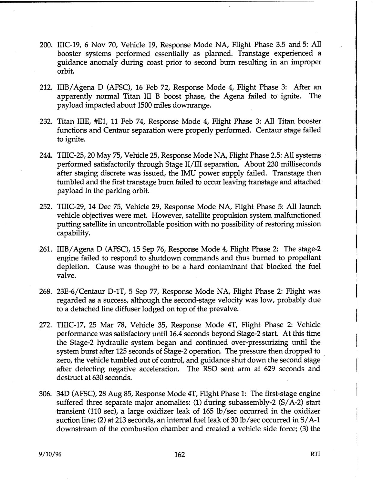 DOW-UAP-D48-Report-September-1996 — page 171