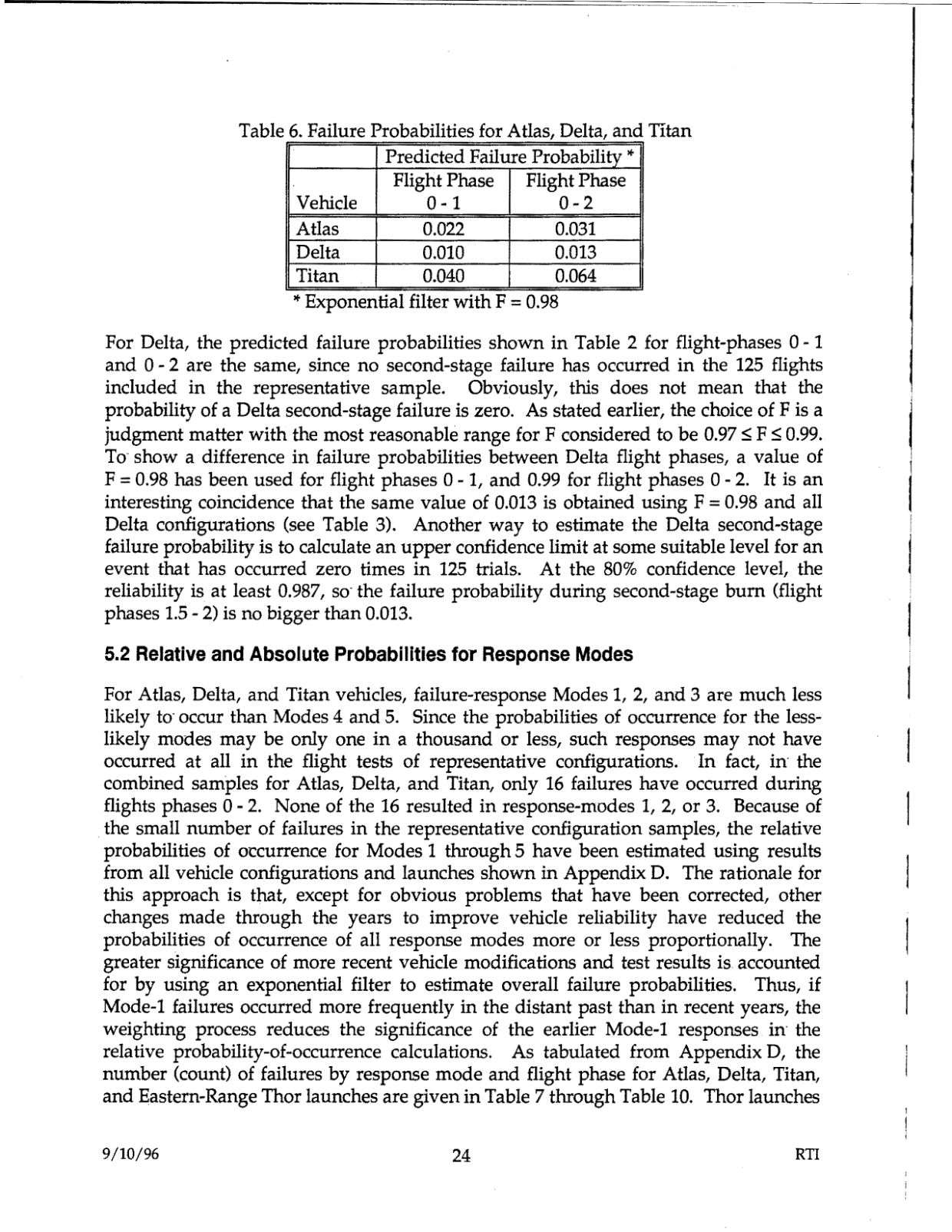 DOW-UAP-D48-Report-September-1996 — page 33