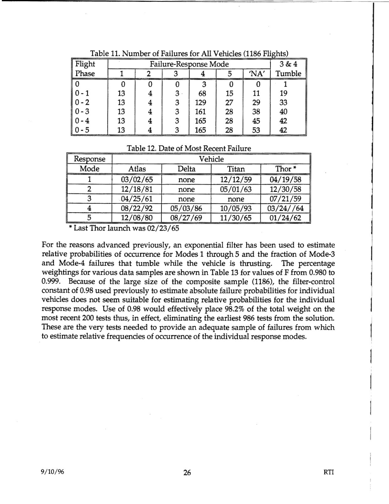DOW-UAP-D48-Report-September-1996 — page 35