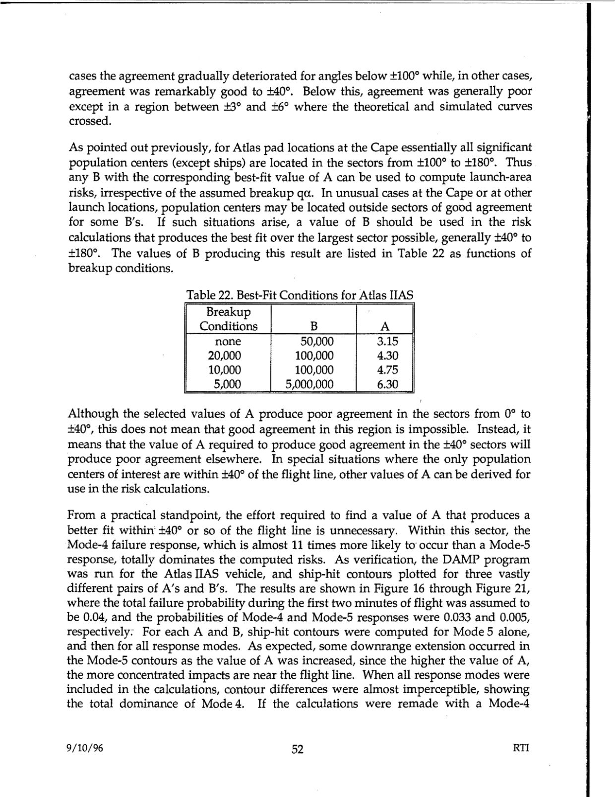 DOW-UAP-D48-Report-September-1996 — page 61