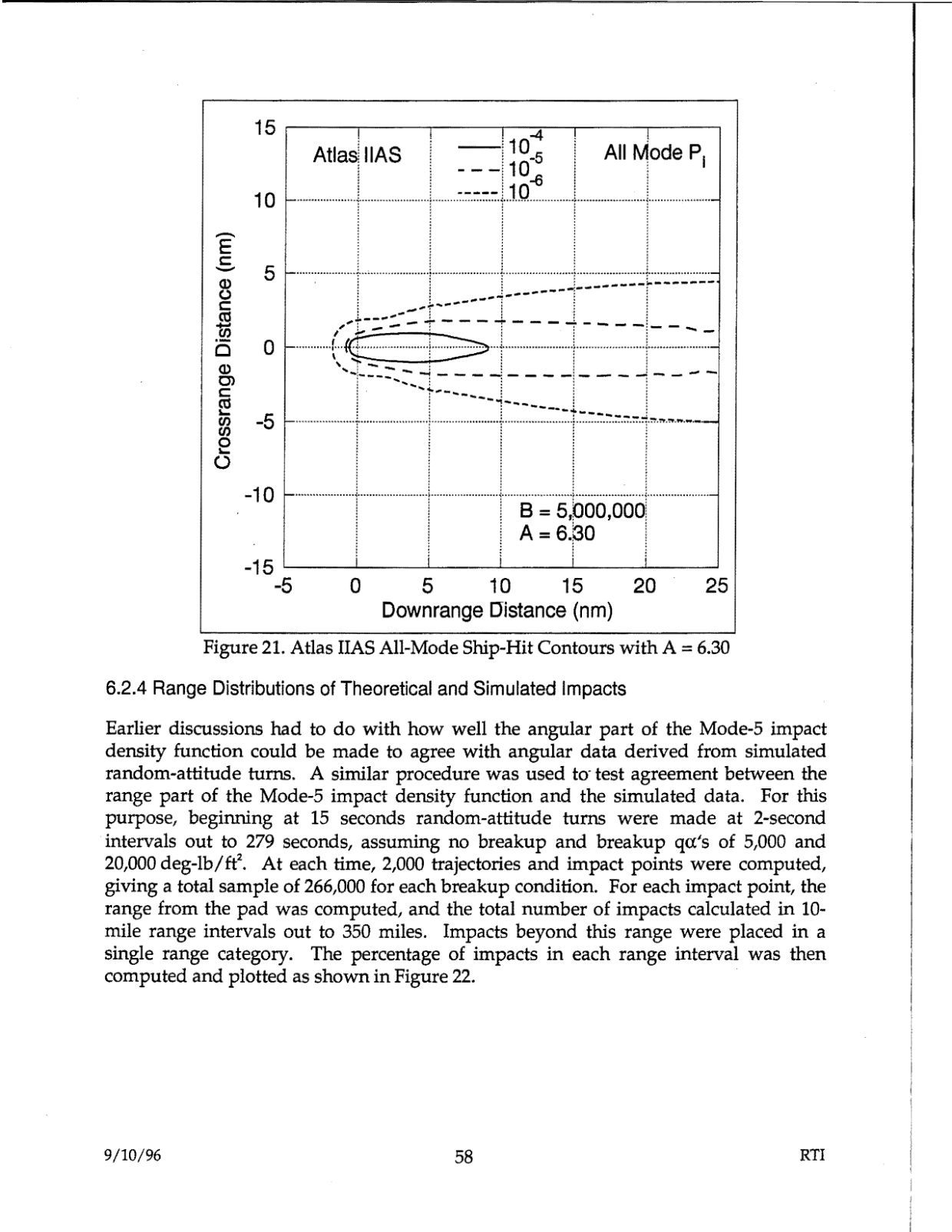 DOW-UAP-D48-Report-September-1996 — page 67