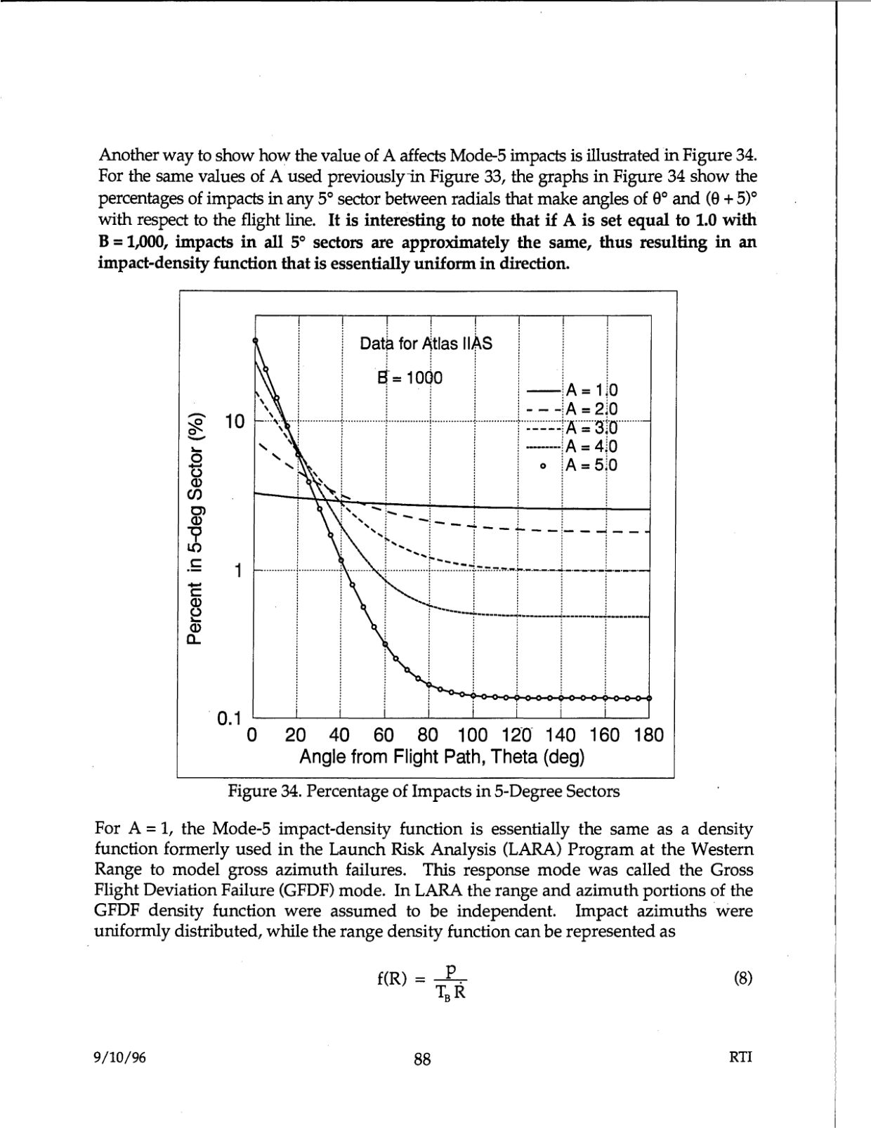 DOW-UAP-D48-Report-September-1996 — page 97