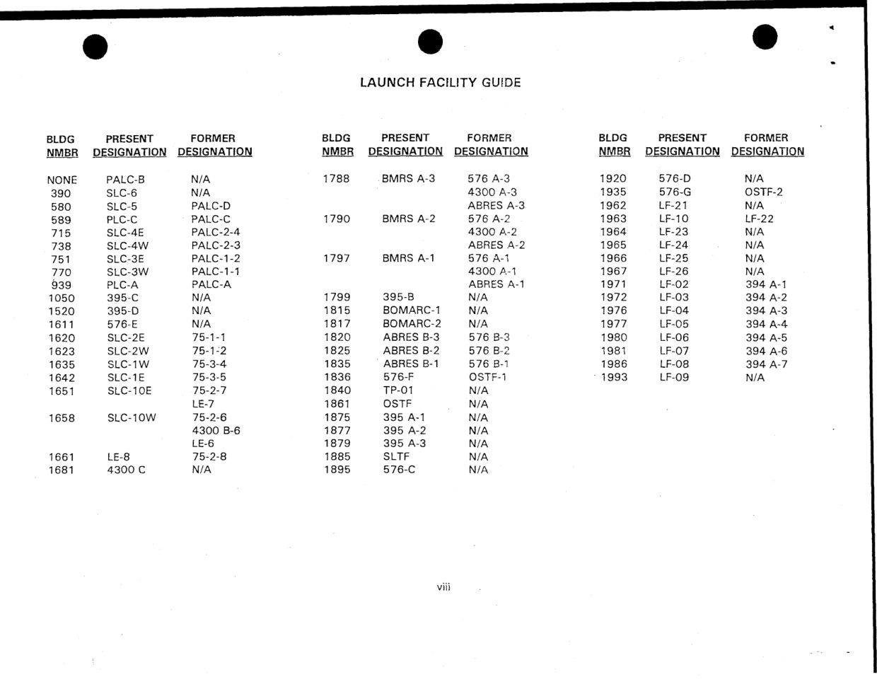DOW-UAP-D49-Launch-Summary-February-2000 — page 9