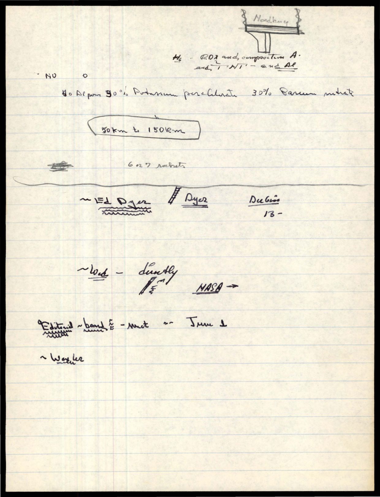NASA-UAP-D015 Astronaut-Scientific-Debriefings 1962-1963 — page 207